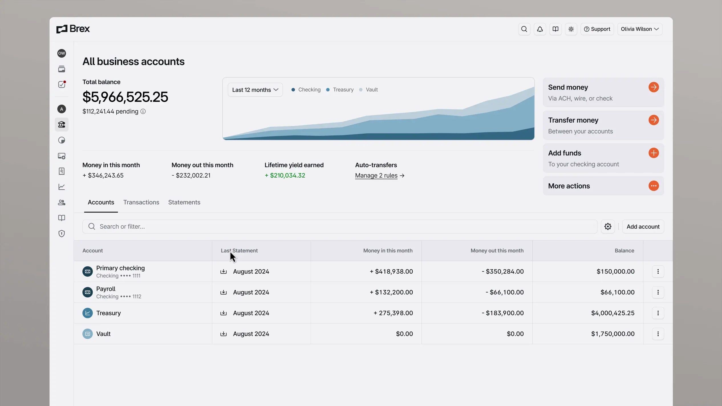 Brex dashboard screenshot