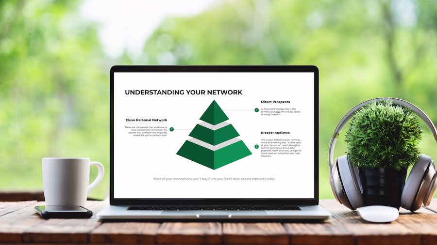 Module 2: Engage Your Prospects